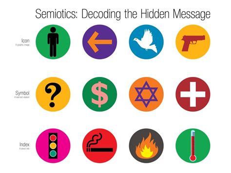 Pagan Symbols and Signs: An Examination of Semiotics